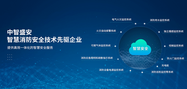 中智盛安應急疏散系統(tǒng)，為安全加一道防線 