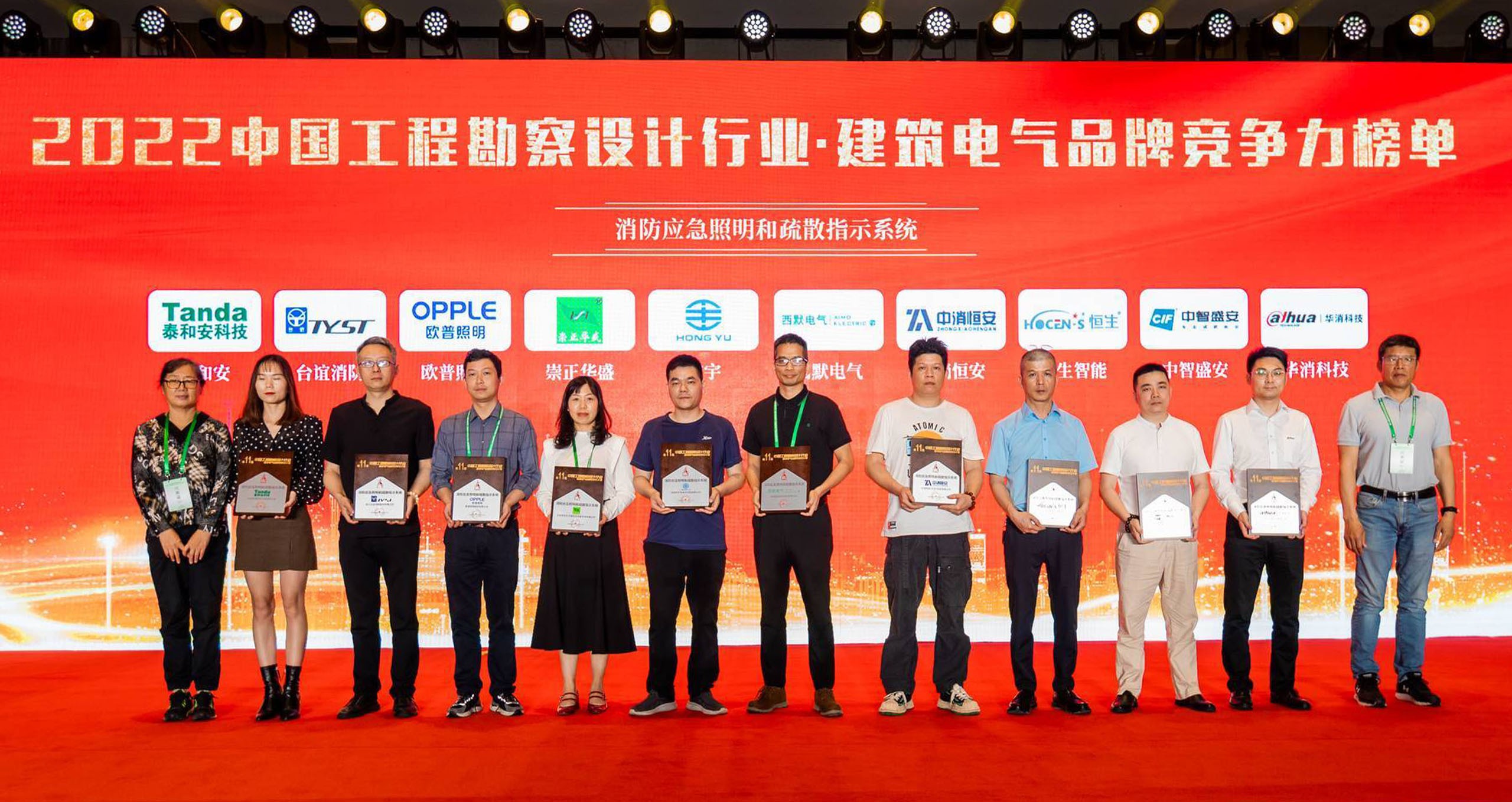 喜訊！中智盛安榮獲“建筑電氣品牌競爭力十強”稱號
